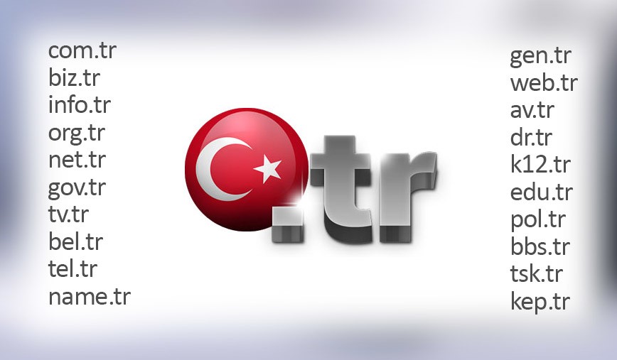 TR Alan adı gerekli belgeler